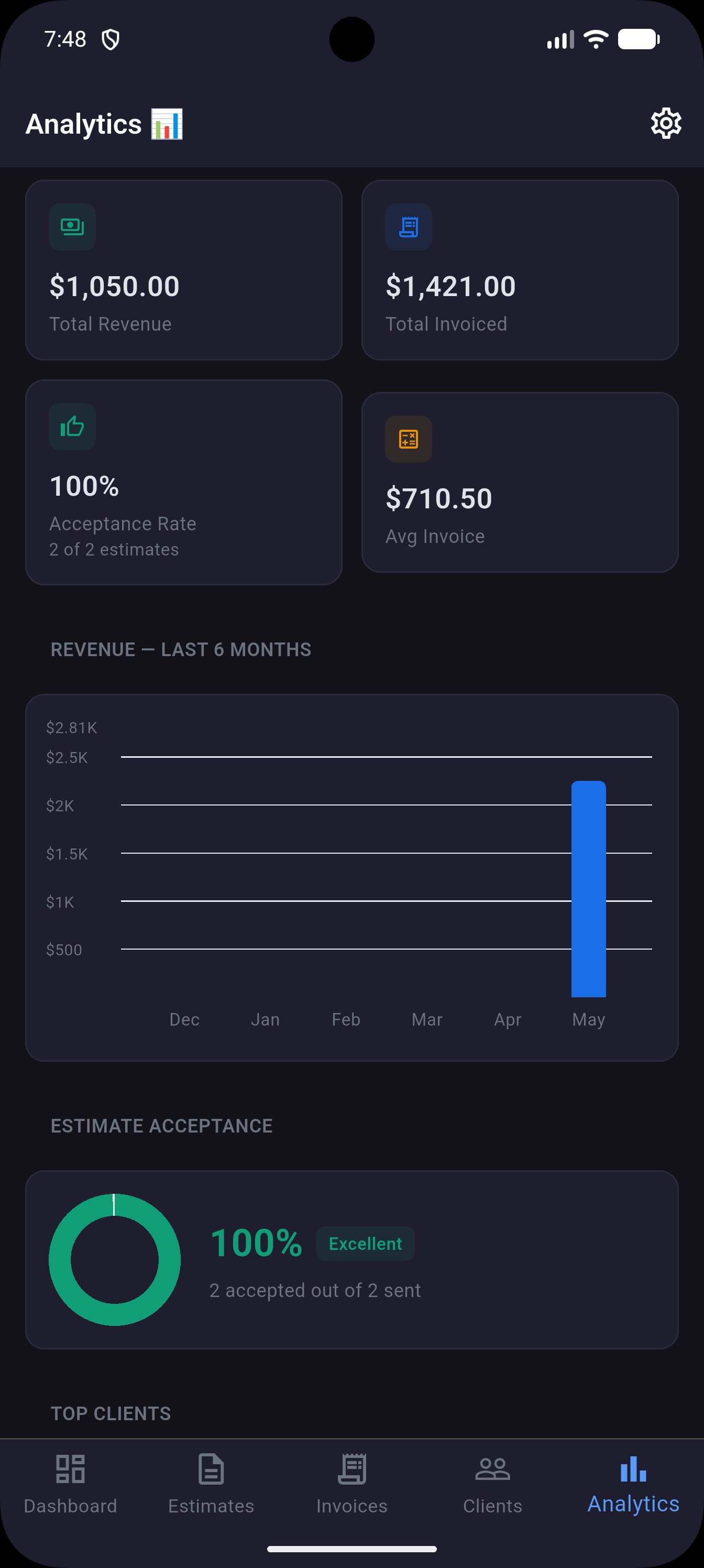 BillSense AI Insights